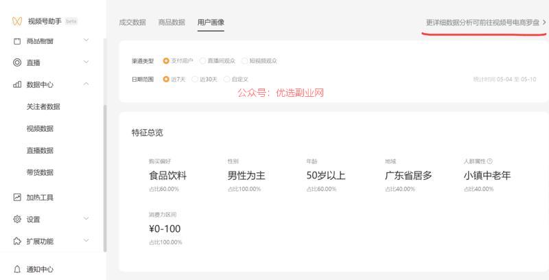 视频号电商罗盘…….#情报-搞钱情报论坛-网创交流-优选副业网